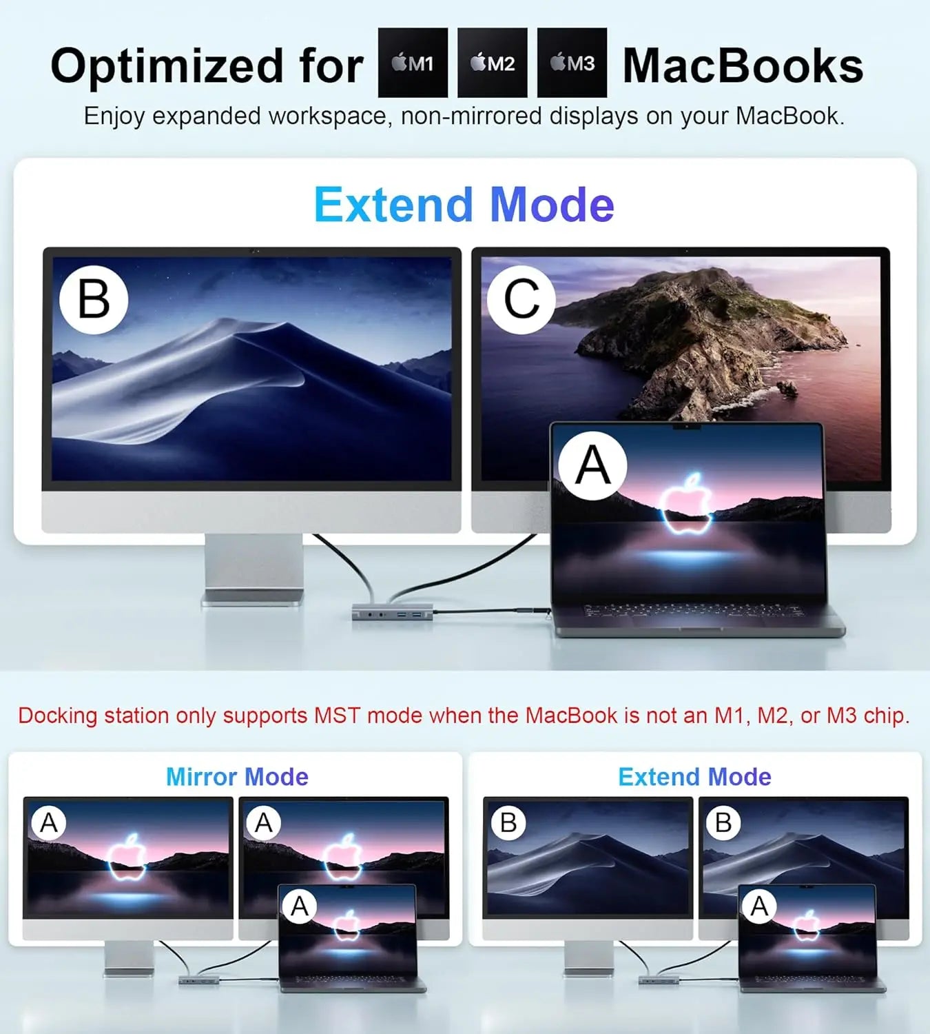 Display of a laptop with two external monitors showing different scenes, optimized for M1, M2, and M3 MacBooks.