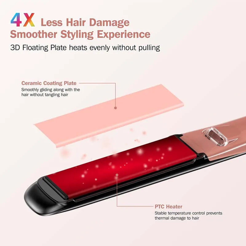 Hot Selling Fast Heat Super High Temperature Hair Straightener Keratin Repair Professional Hair Flat Iron Peaceful Pleasures Health and Wellness