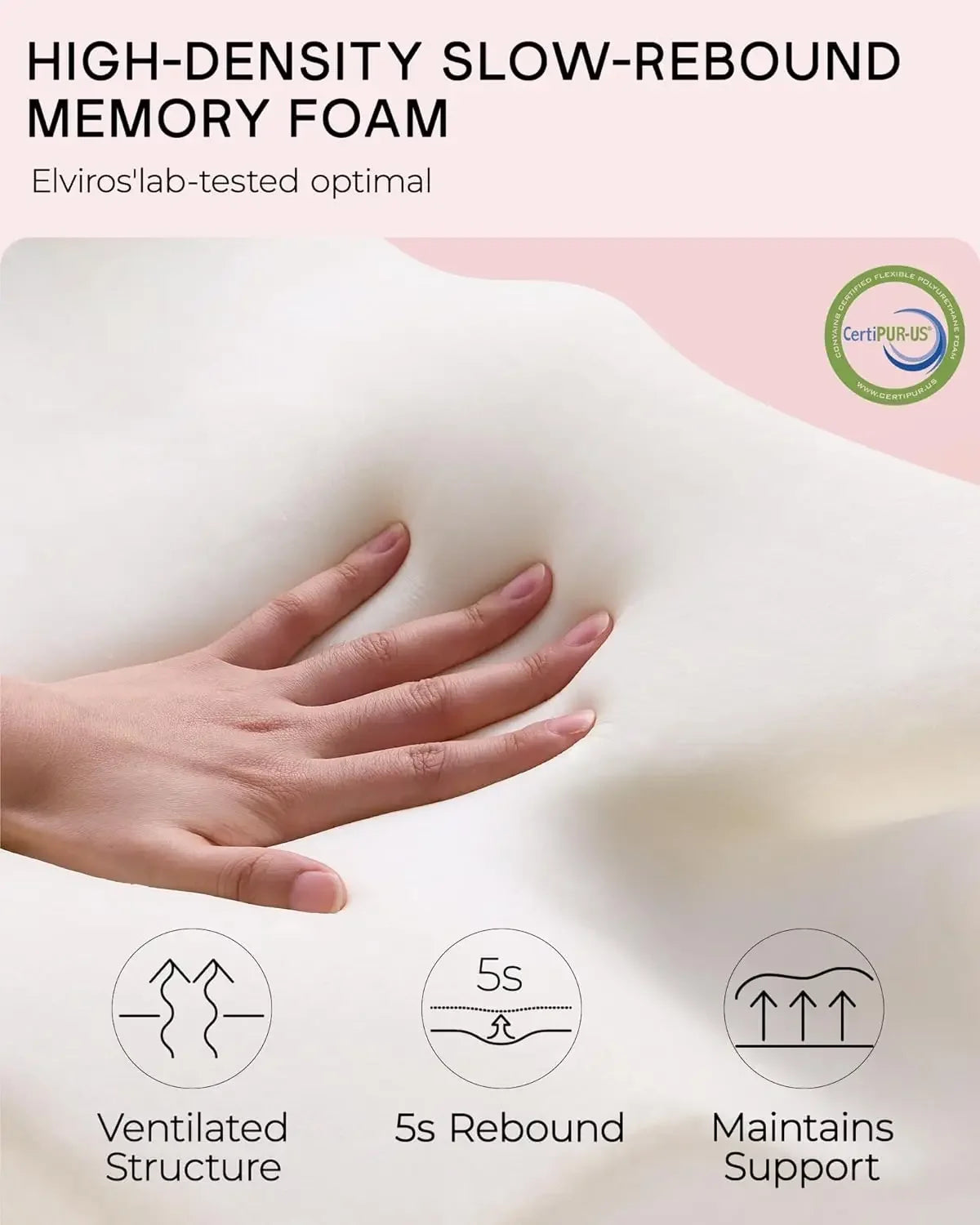 Memory Foam Cervical Pillow for Neck Pain Relief, Ergonomic Support for Side, Back, Stomach Sleepers - Medium Firm Peaceful Pleasures Health and Wellness