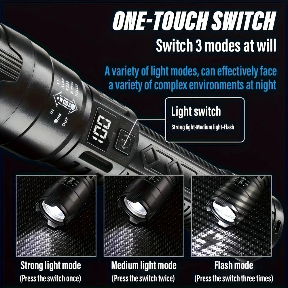 2000LM Rechargeable LED Tactical Flashlight | Zoom Torch