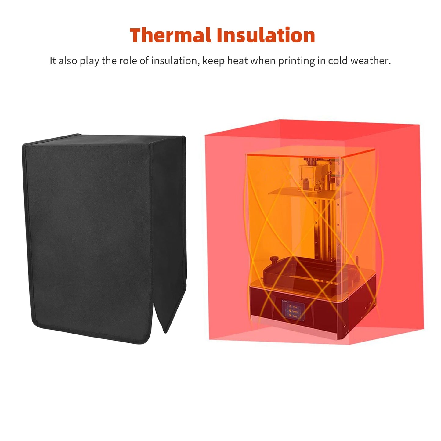 3D Printer Insulation Cover – ANYCUBIC Photon, ELEGOO Saturn