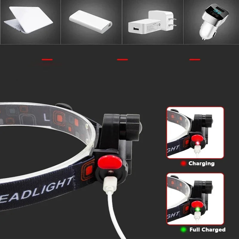 Rechargeable LED Headlamp XPE COB Dual Light Waterproof Magnetic