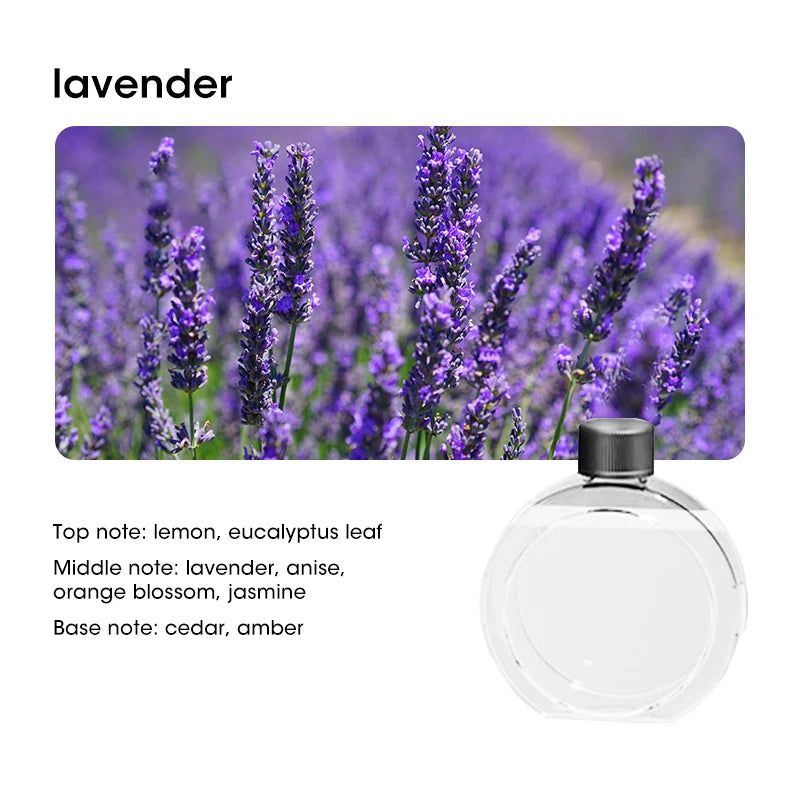USB Smart Aromatherapy Diffuser with Display Desktop Home Air Purifier For Car Bathroom Air Deodorization Shangri-la Peaceful Pleasures Health and Wellness Lavender Oil Only
