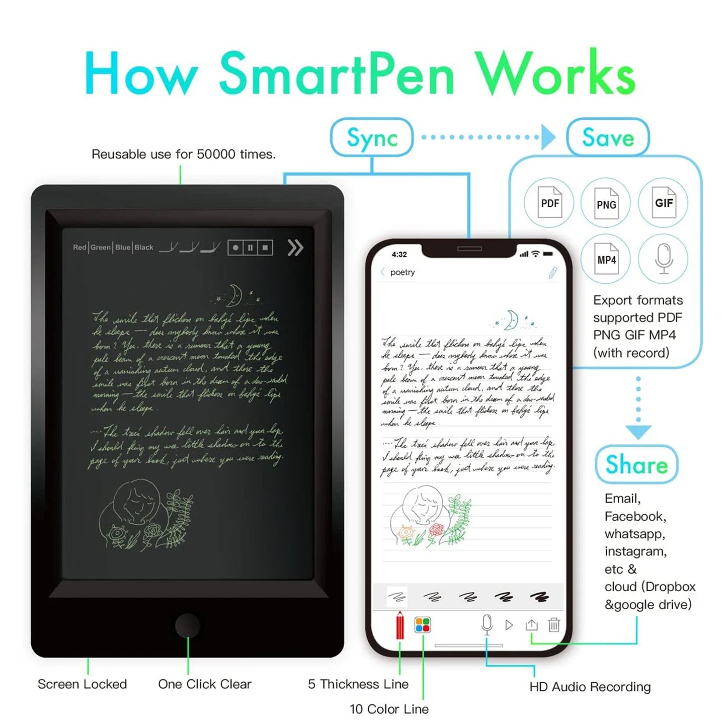 Notebook Digital Pen Smart Writing Includes Smartpen A5 PU Leather