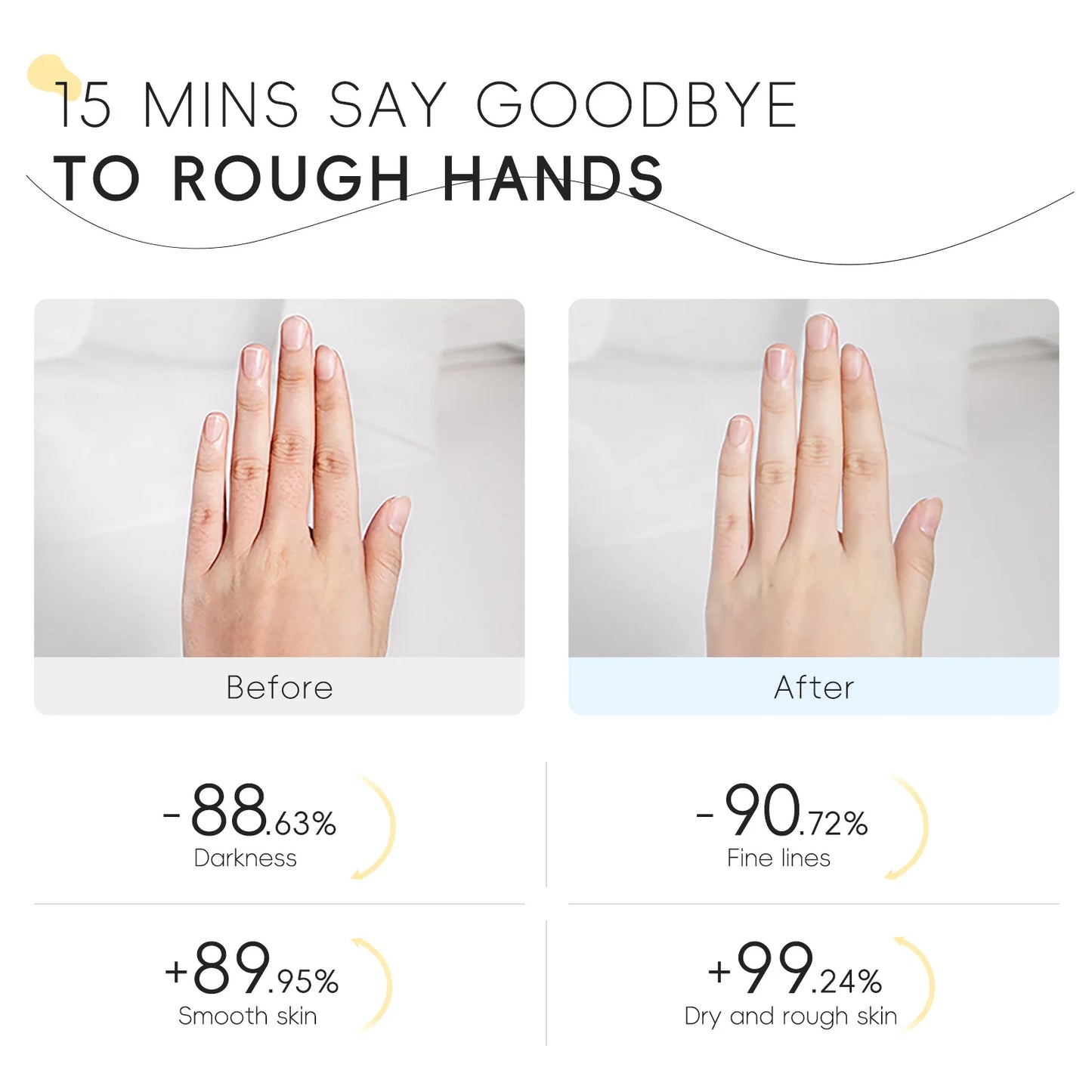 Laikou Milk Hand Wax Mask – Exfoliating & Moisturizing Peel