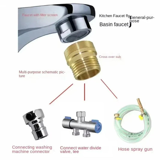 Brass Faucet Thread Coupler 1/2" to M16–M28 | Kitchen & Bath Faucet Thread Adapter Oasis Select
