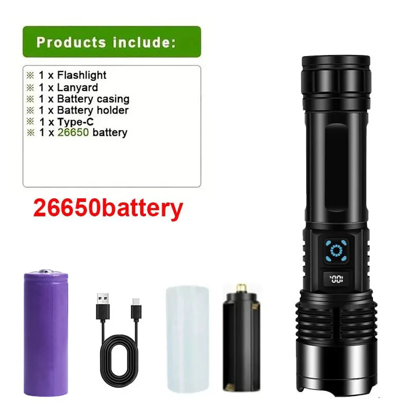 Mikenoon A10 Rechargeable LED Flashlight | Zoomable 500m Torch