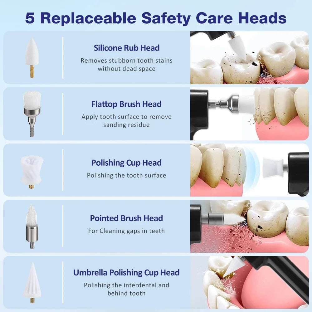 AFDEAL Electric Teeth Polisher & Whitening Cleaner | 5 Modes