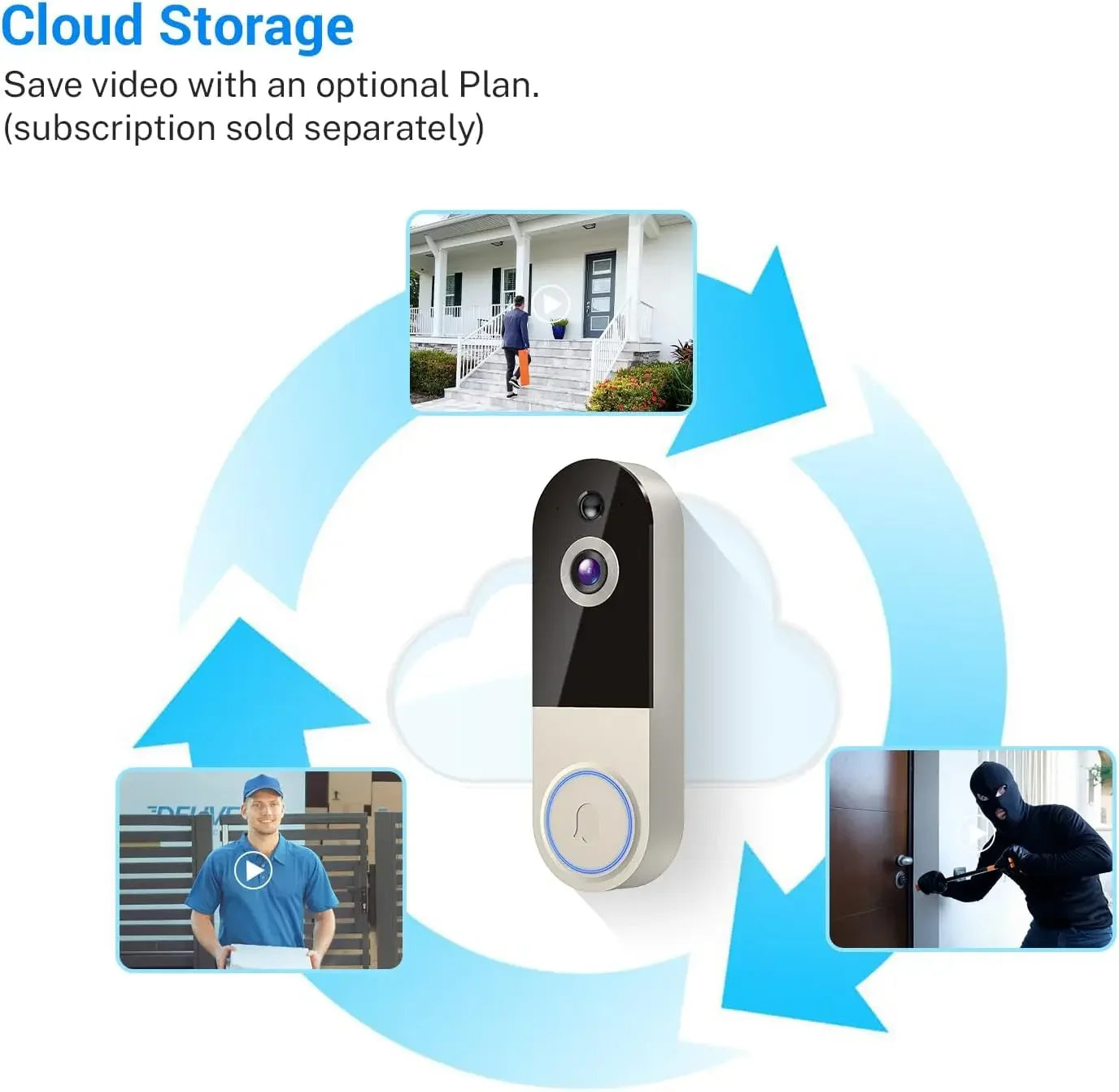1080P Smart Wireless Doorbell Camera with AI Detection, Night Vision, Two-Way Audio & Cloud Storage Peaceful Pleasures Health and Wellness