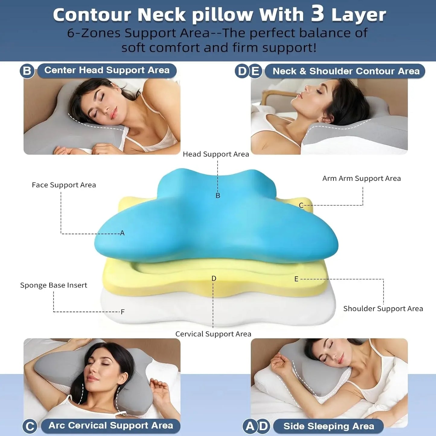 Adjustable Memory Foam Neck Pillow for Sleeping, Ergonomic Support for Side Back Stomach Sleepers Peaceful Pleasures Health and Wellness