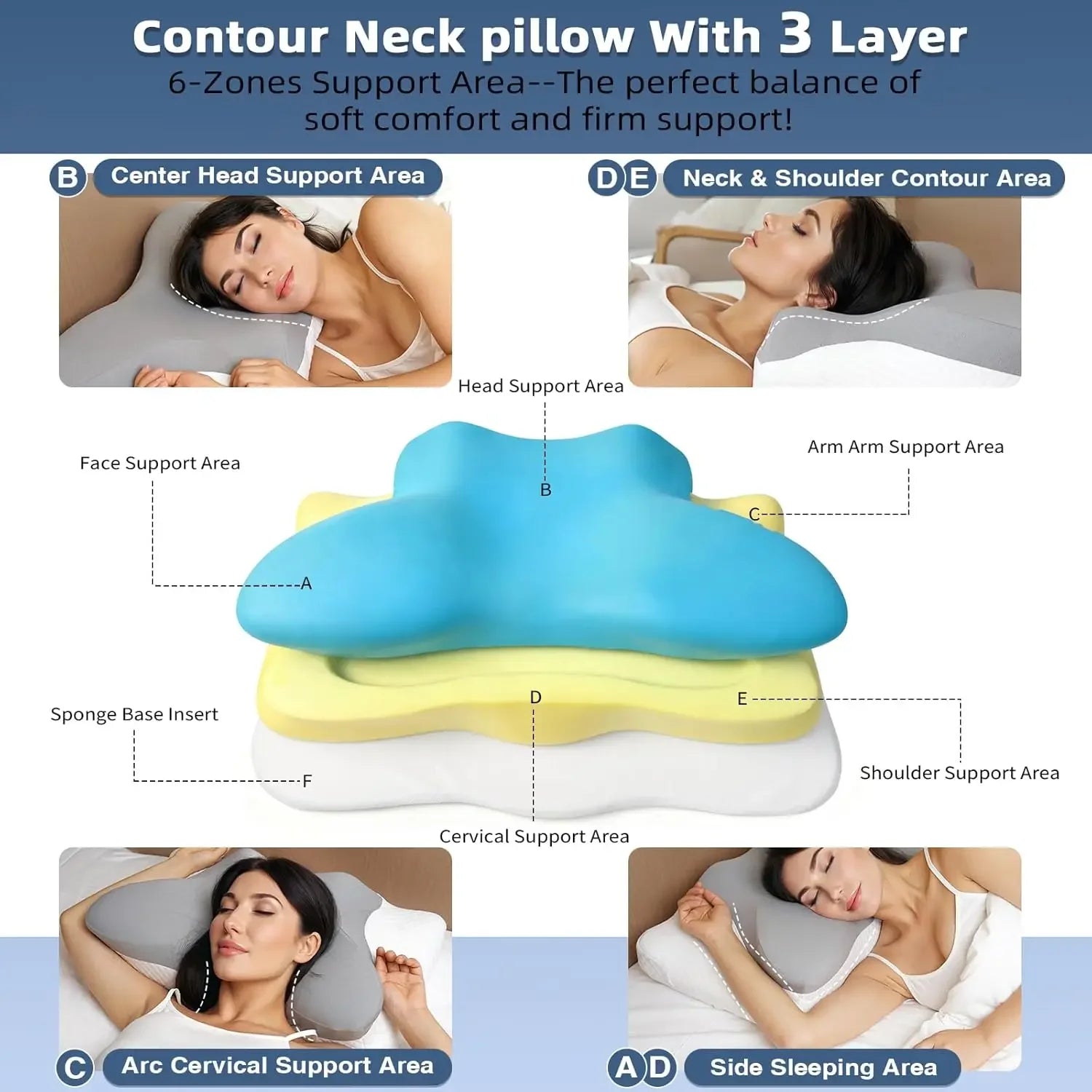 Adjustable Memory Foam Neck Pillow for Sleeping, Ergonomic Support for Side Back Stomach Sleepers Peaceful Pleasures Health and Wellness