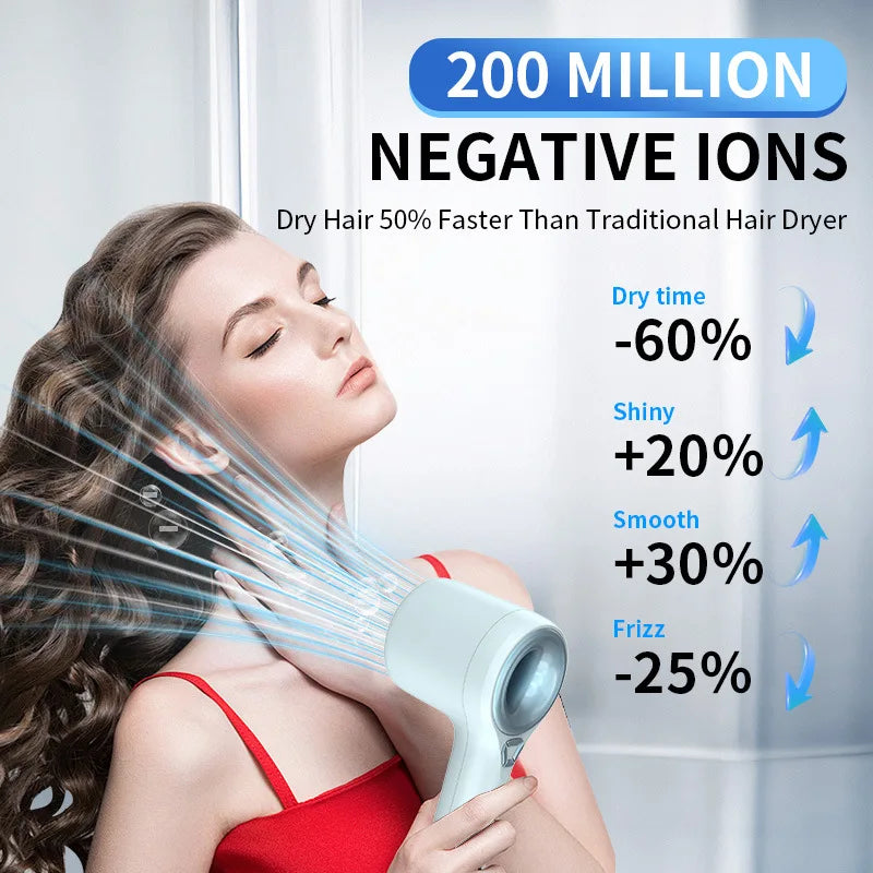 Professional Brushless Hair Dryer Negative Ions Hot and Cold Adjustment Blow Dryer Ultra-quiet High-speed Hair Dryer for Home Peaceful Pleasures Health and Wellness