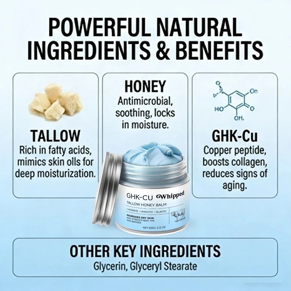 Copper Peptides GHK-Cu Beef Tallow for Skin: Blue Balm Manuka Honey Face and Body Moisturizer for Mature, Dry & Sensitive Skin Peaceful Pleasures Health and Wellness
