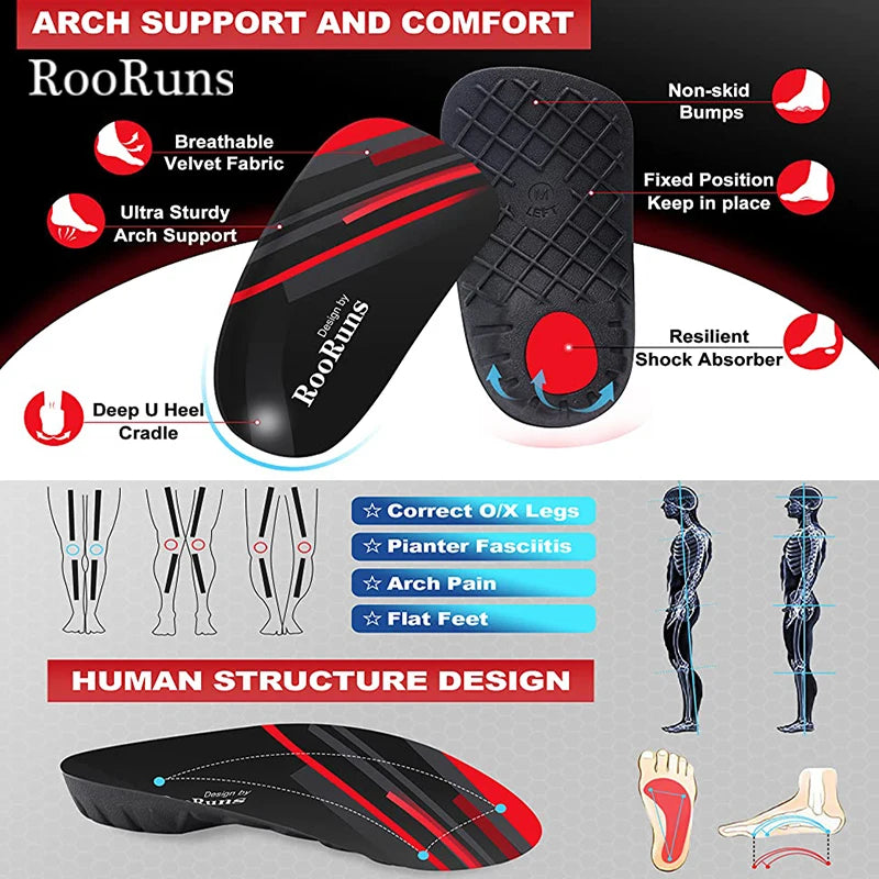 RooRuns Plantar Fasciitis 3/4 Length Insoles,High Arch Support ,For Women and Men,Flat Feet ,Walking Pain Relief Peaceful Pleasures Health and Wellness