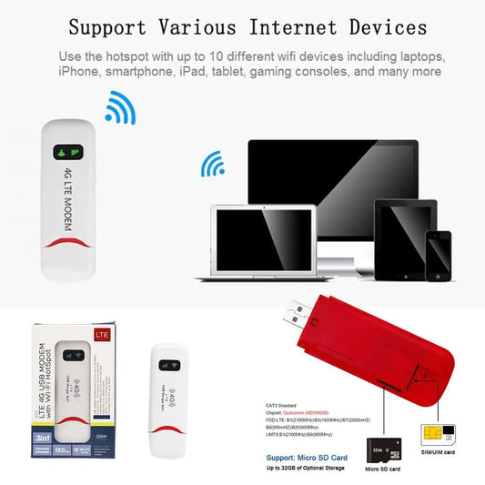 4G LTE USB Pocket WiFi Router 150Mbps | SIM Card Hotspot Portable WiFi Router Oasis Select