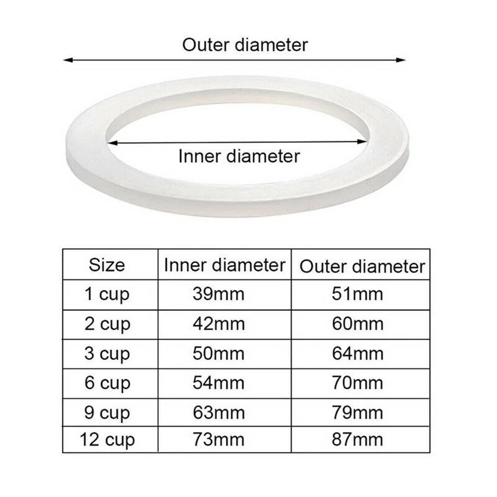 Moka Pot Silicone Gasket & Sieve | 1–12 Cup Replacement Set
