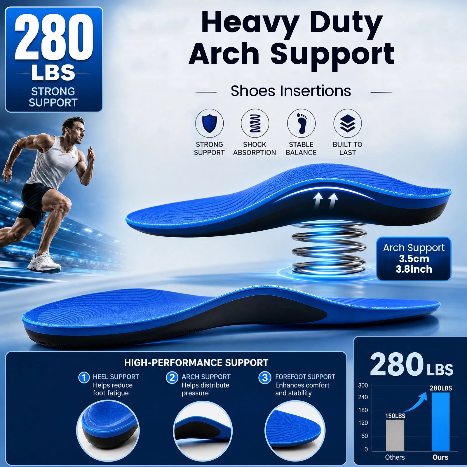 1 Pair Shock Absorbing Insoles for Plantar Fasciitis Flat Feet 280LBS Heavy Duty Arch Support Shoes Insertions for Men Women Peaceful Pleasures Health and Wellness
