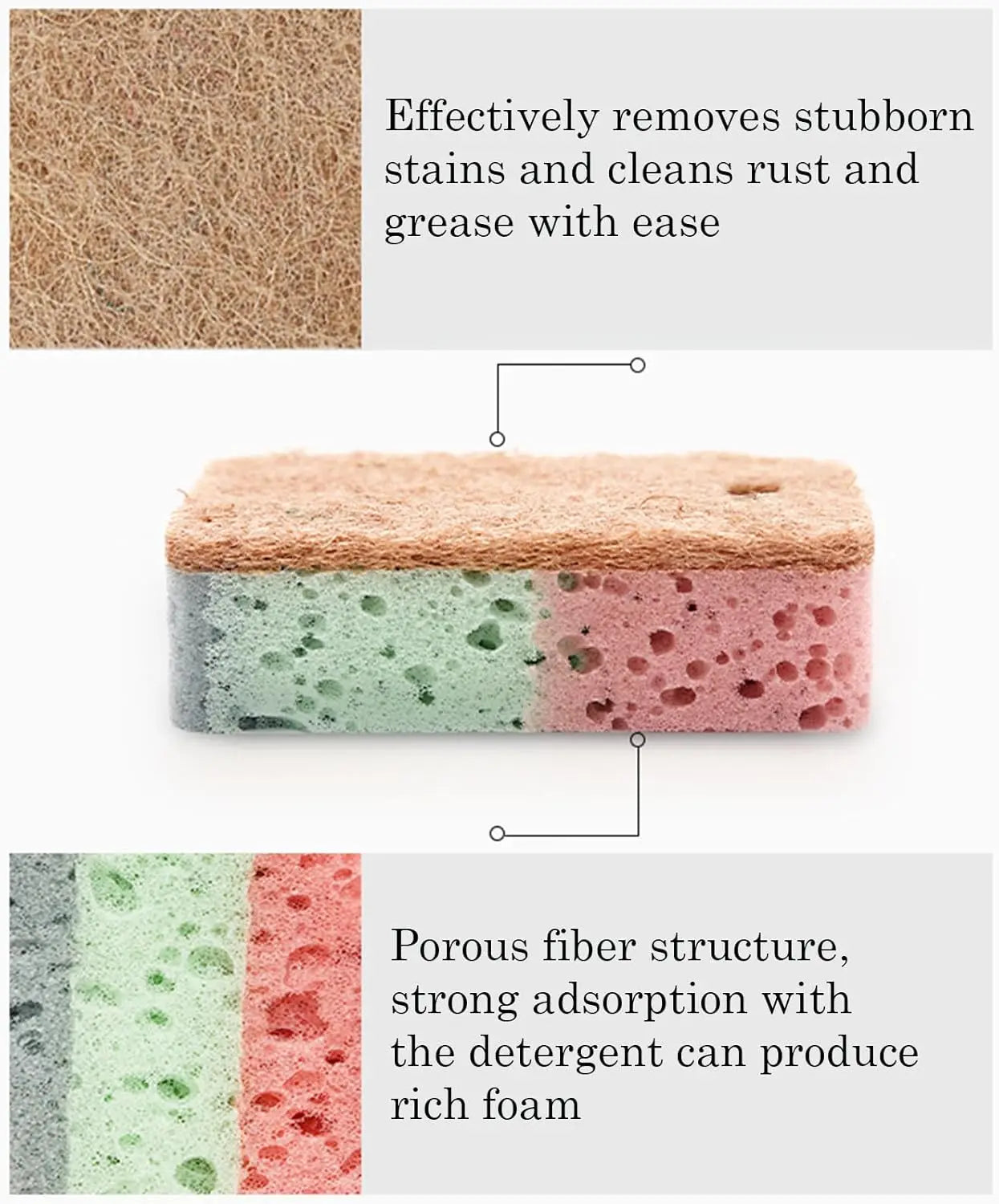 Dual-Sided Cellulose Dish Sponges | Colorful Kitchen Scourers