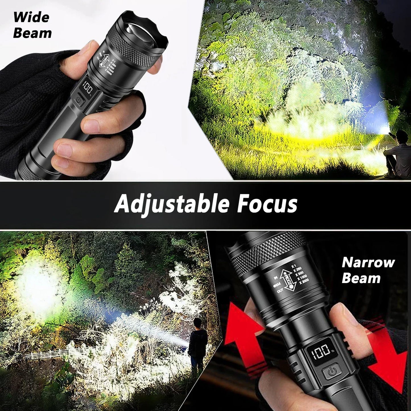 KDULIT Super Bright LED Flashlight | IP67 Waterproof Type-C