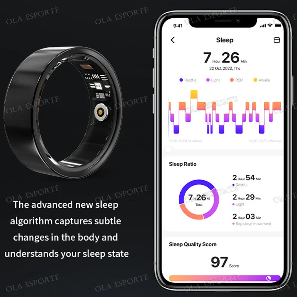 Men Women Smart Ring Menstrual Period Heart Rate Sleep Health Monitoring IP68 Waterproof Sports Fitness Tracking Smartring 2026 Peaceful Pleasures Health and Wellness