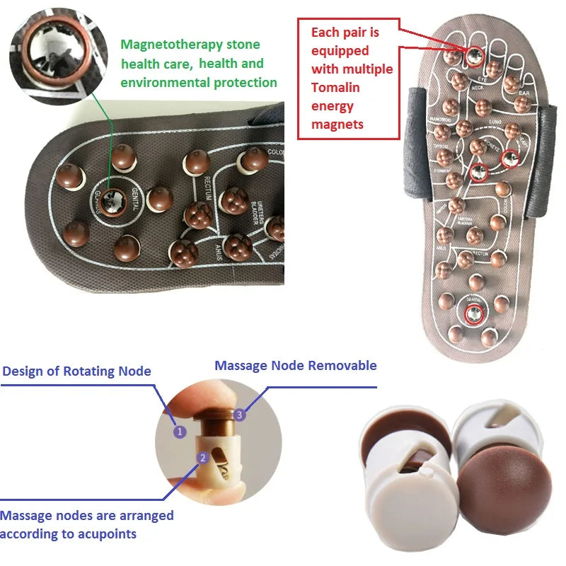 Acupuncture Foot Massage Slippers | Reflexology Pain Relief