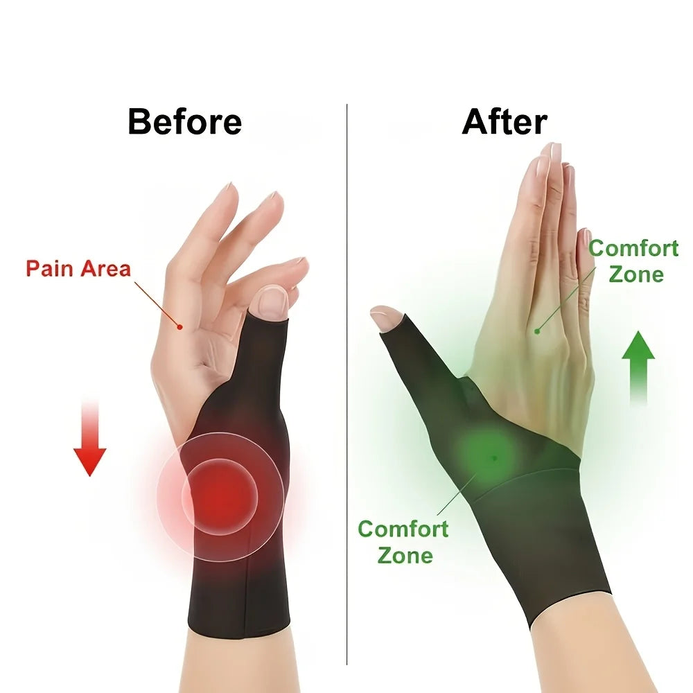 Adjustable Breathable Wrist Guard Finger Stabilizer Ergonomic Support