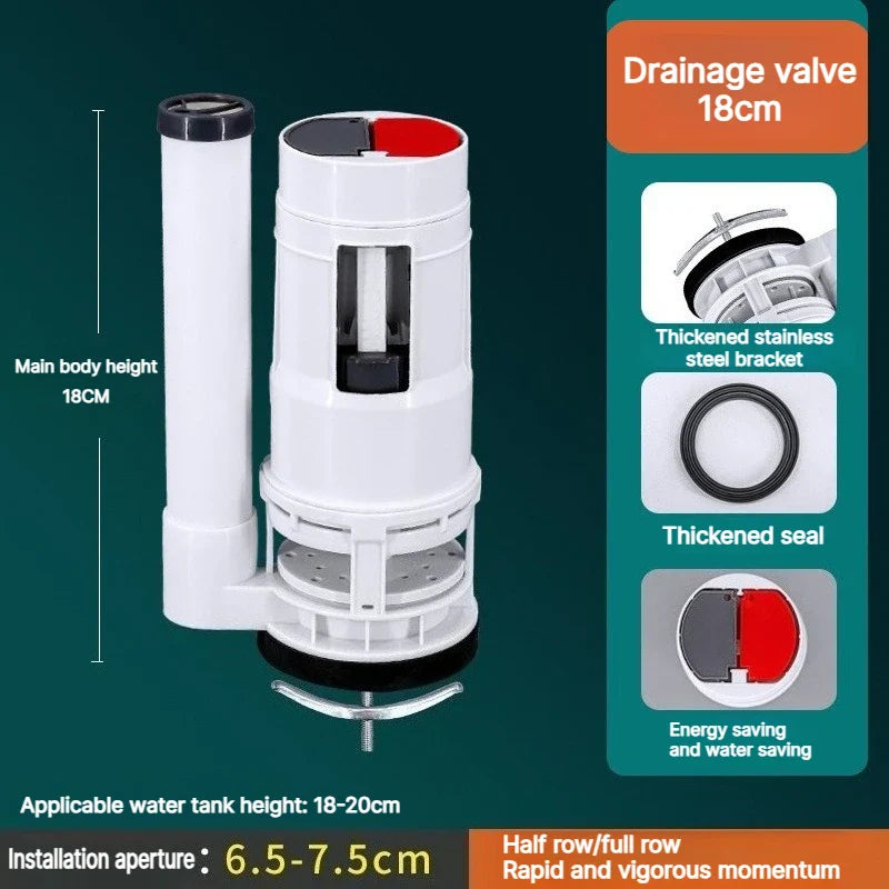 Dual Flush Toilet Cistern Valve – Two-Button Fill & Drain Kit