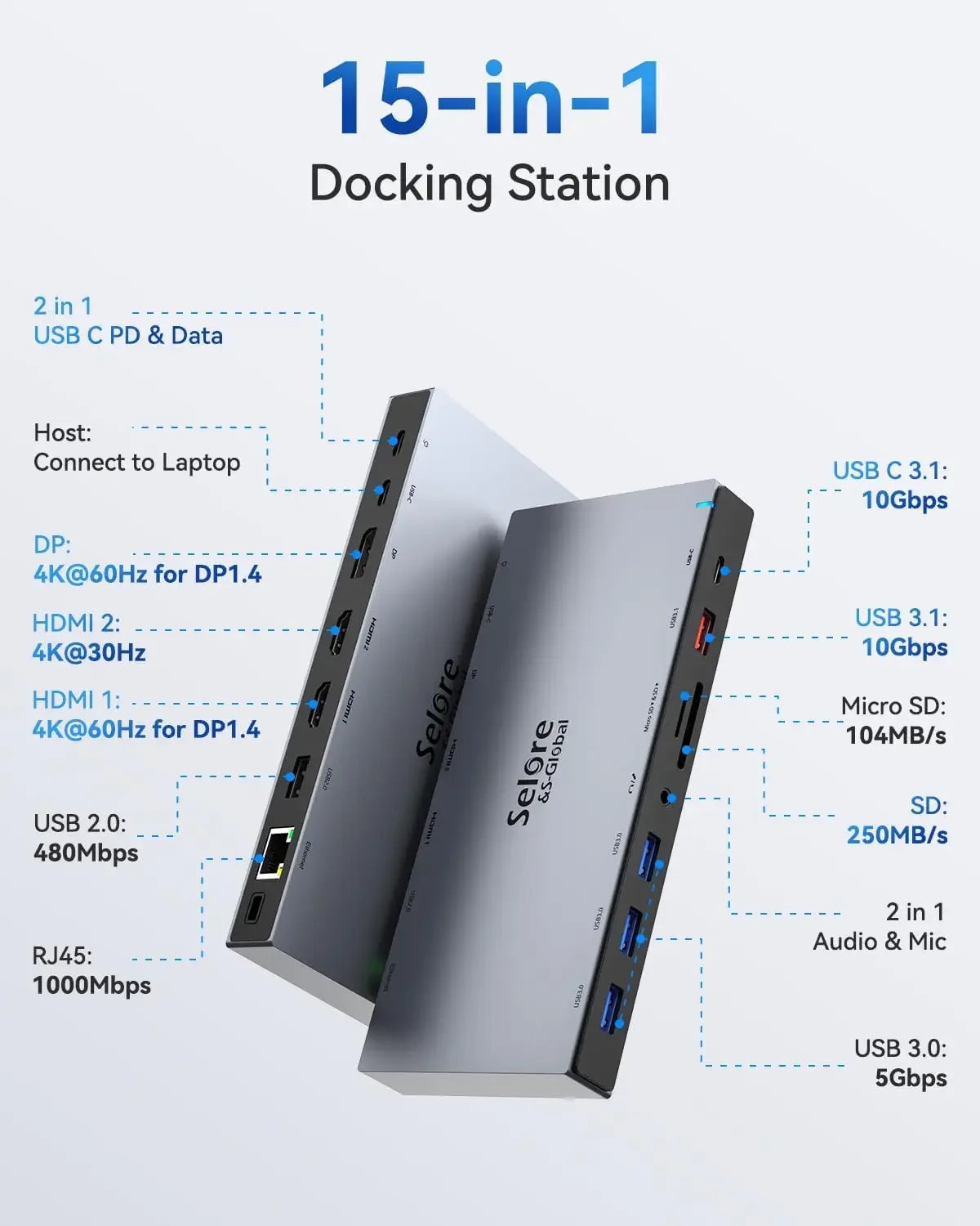 15-in-1 USB-C Docking Station with 100W PD, Dual 4K HDMI, DisplayPort, Gigabit Ethernet for Laptops Peaceful Pleasures Health and Wellness