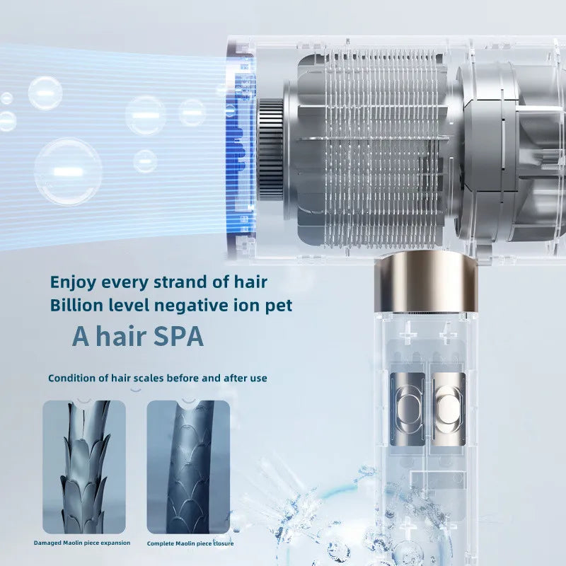 2026 New High Speed Hair Dryer 2200W High Power Fast Drying Blue Light Negative Ion Temperature Control Silent Home Hair Dryer Peaceful Pleasures Health and Wellness