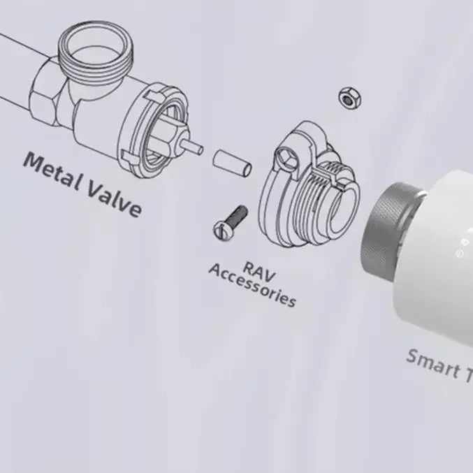 TRV Valve Adapter Connector M30x1.5 M28x1.5 M28x1 Radiator