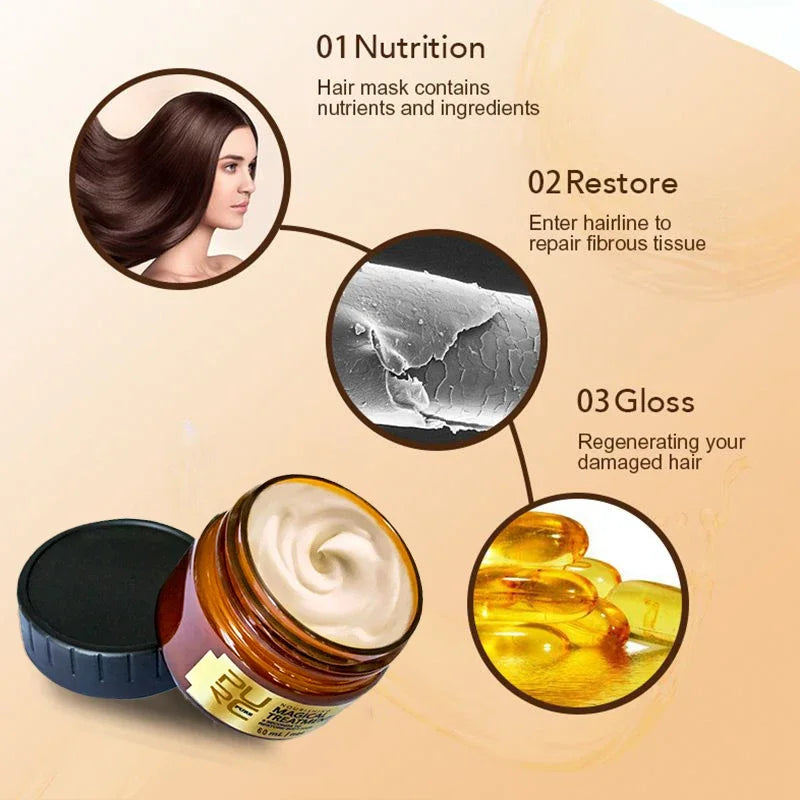 PURC Hair Mask & Argan Oil Set – Keratin Smoothing Treatment