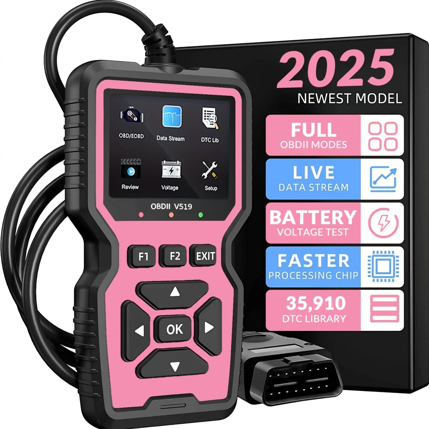 OBD2 Scanner Fault Code Reader & Eraser | 1996+ Vehicles Peaceful Pleasures Health and Wellness