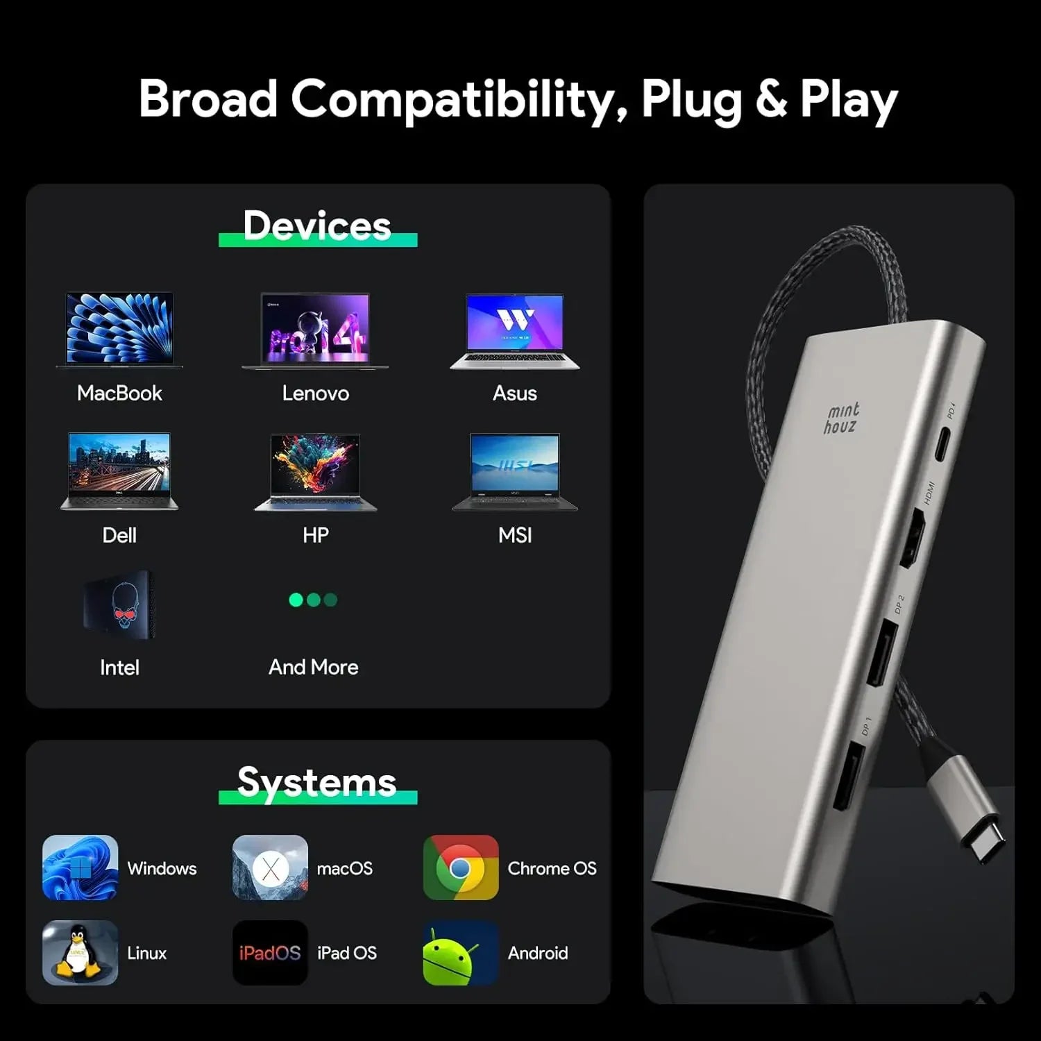 USB-C Docking Station – Dual 8K DP, 4K HDMI, 100W PD & Ethernet Computer Accessories Peaceful Pleasures Health and Wellness