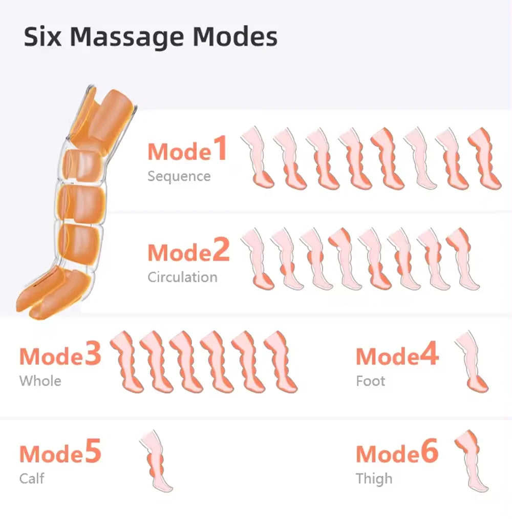 MagCellapy Air Compression Leg Massager | Rechargeable Boots
