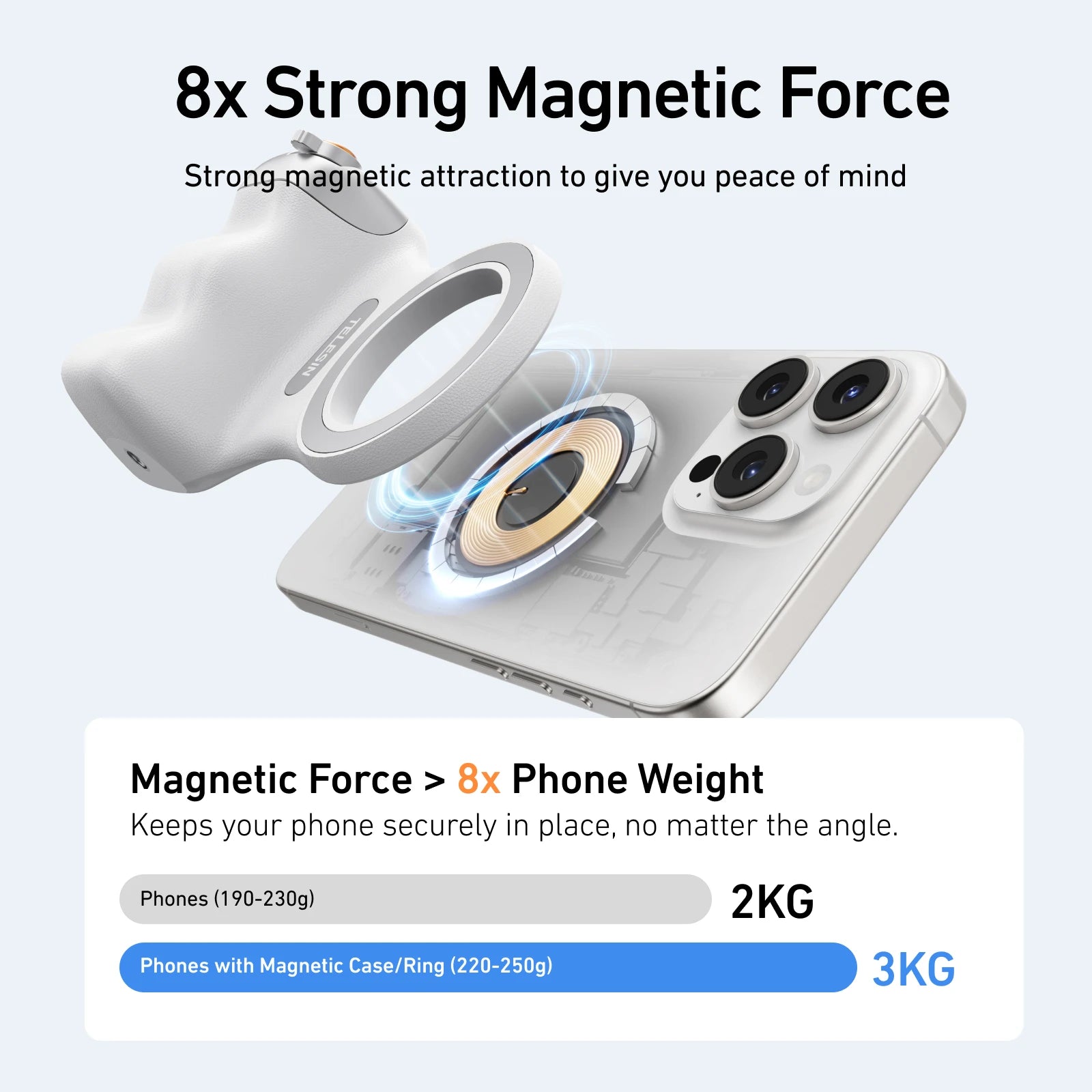 TELESIN Magnetic Phone Camera Grip with Bluetooth Remote & Fill Light Peaceful Pleasures Health and Wellness