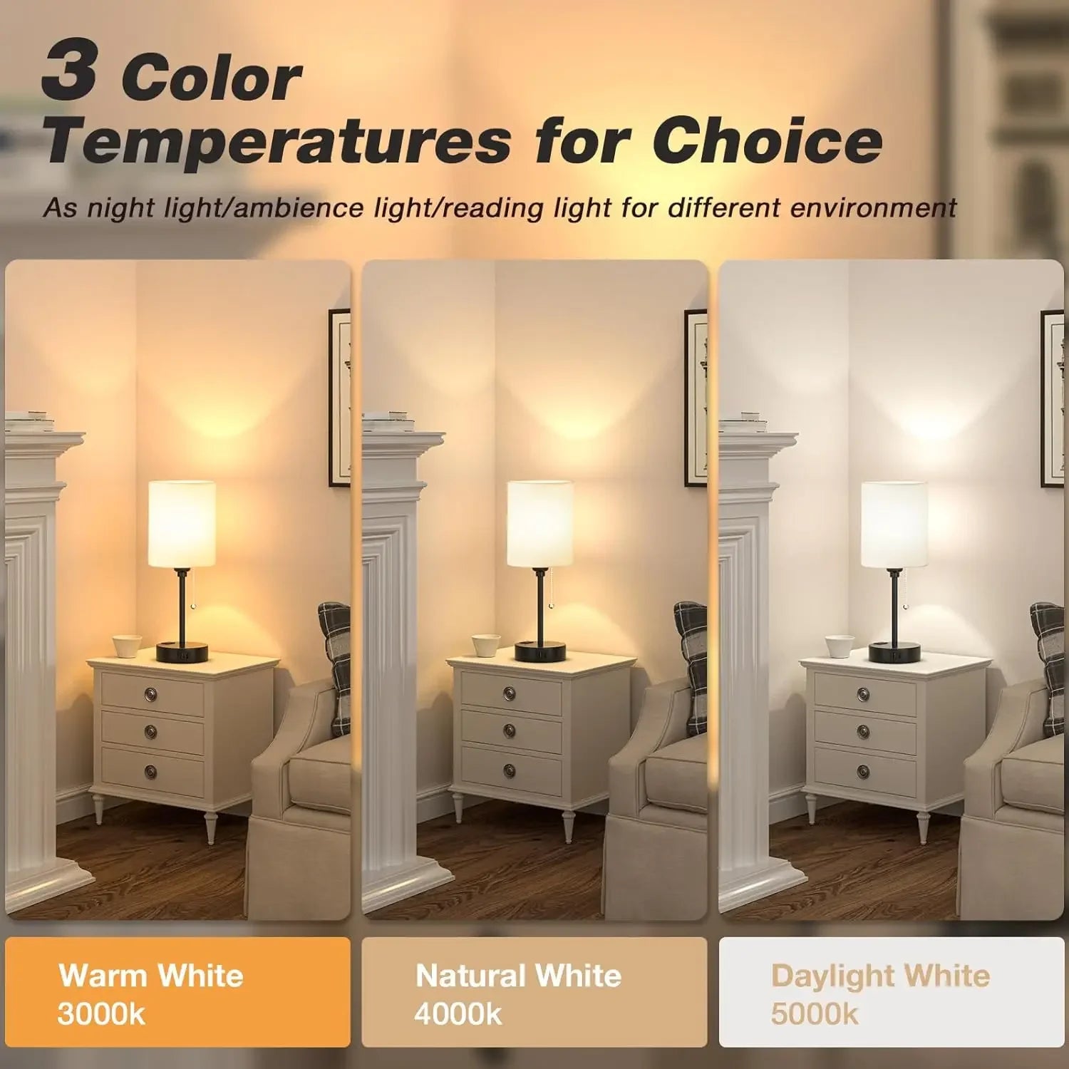 USB-C Bedside Lamp with 3 Color Temperatures, AC Outlet & Pull Chain - White Nightstand Light for Reading Peaceful Pleasures Health and Wellness