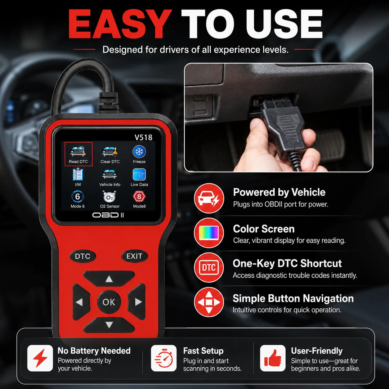 V518 Obdii Code Reader Scanner Automotive Diagnostic Tool Read Clear Engine Fault Codes for 1996+ Vehicles Peaceful Pleasures Health and Wellness
