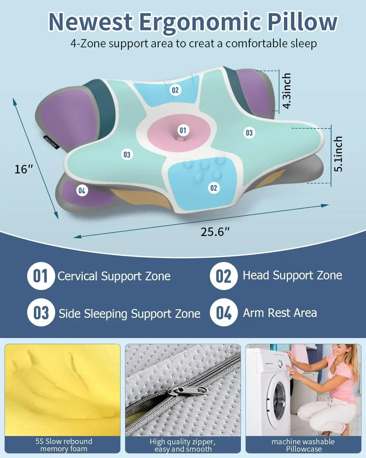 Ergonomic Cervical Pillow for Neck Pain Relief - Cooling Memory Foam Support for Side, Back & Stomach Sleepers Peaceful Pleasures Health and Wellness