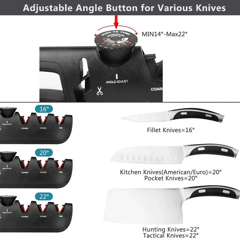 5-in-1 Knife & Scissor Sharpener | Adjustable Angle Whetstone