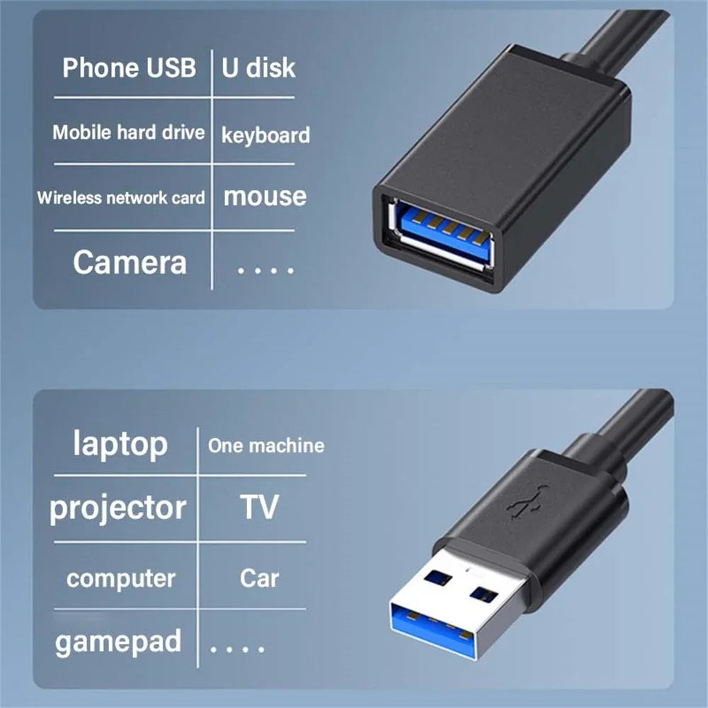 USB 3.0 Male to Female Extension Cable 5Gbps SuperSpeed