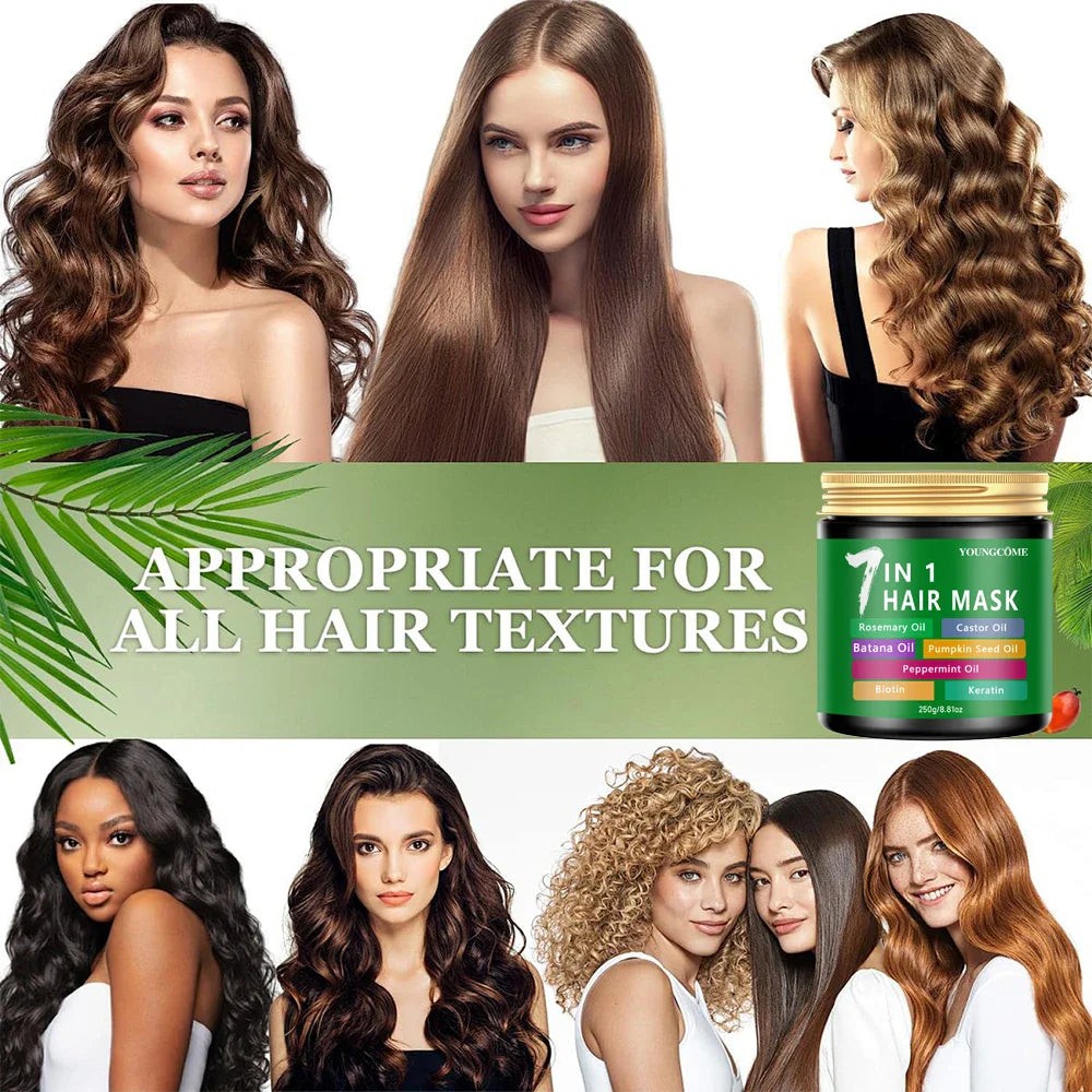 YOUNGCOME Keratin Hair Mask 250g | Smooth, Frizz Control & Shine