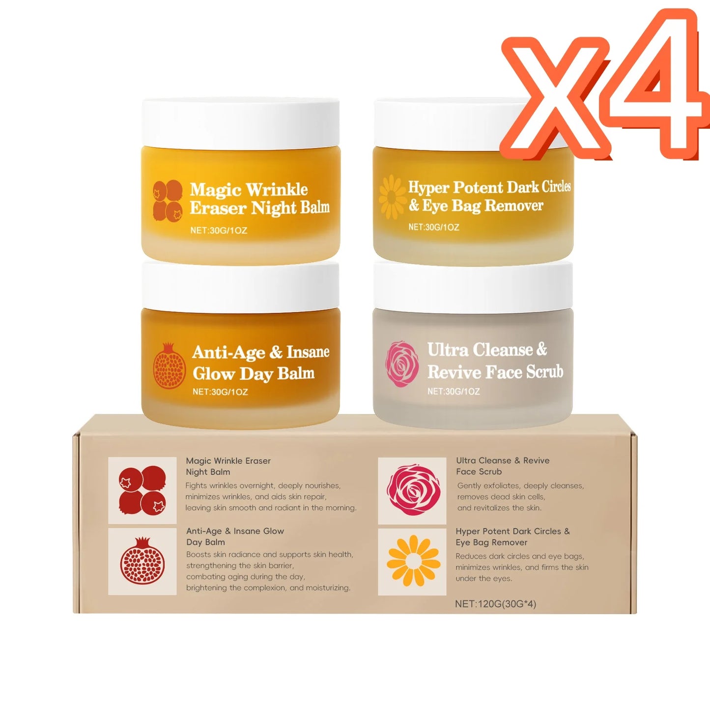 Day Night Skincare Set Moisturizing Repair Skin Barrier Brightening Facial Skins Multi Functional Skincare Eye Face Care Combov Peaceful Pleasures Health and Wellness 4x4x30g