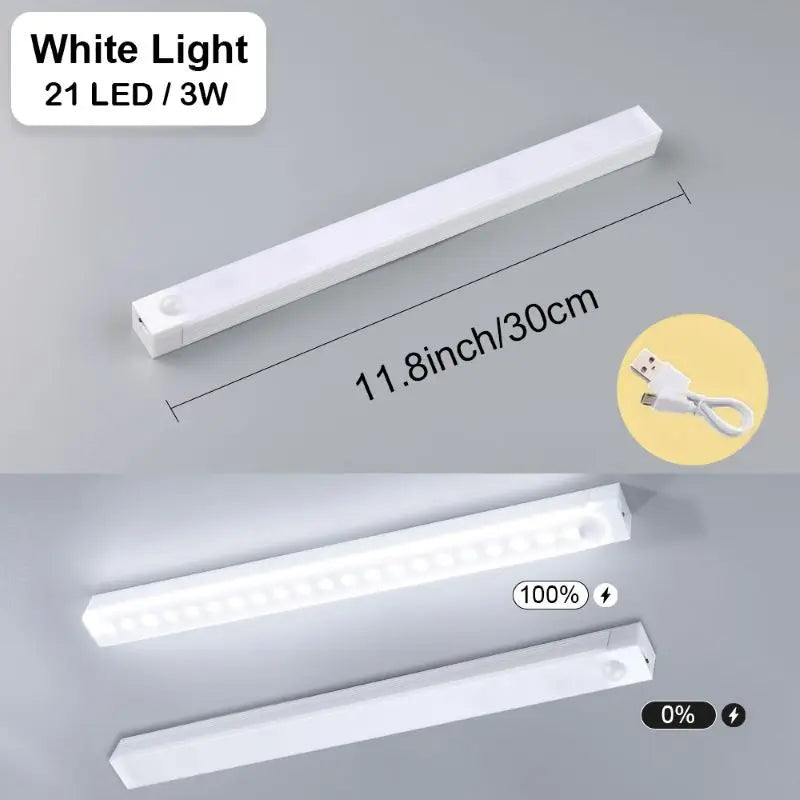 RUNTOIN LED Motion Sensor Light USB Rechargeable Wireless