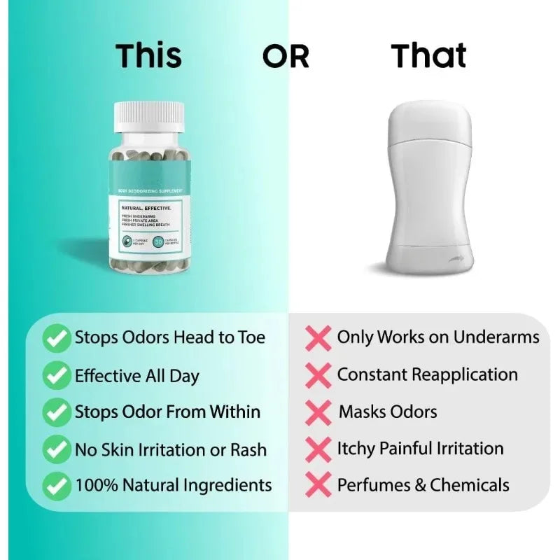 Chlorophyll Capsules | Plant-Based Gut & Skin Supplement