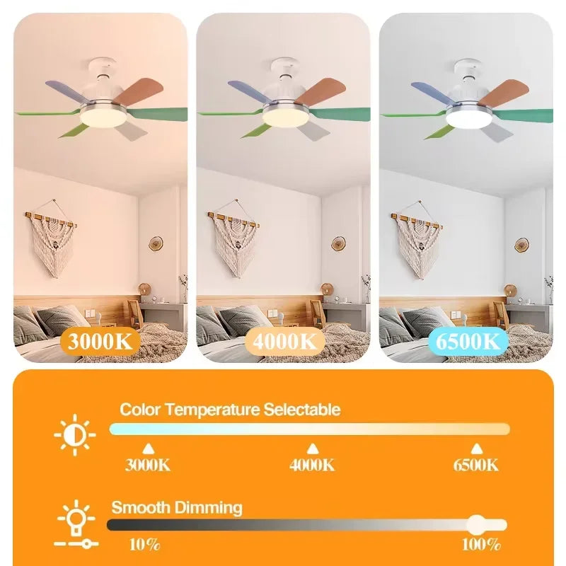 RTONTR Ceiling Fan Light Remote Control Dimmable LED | 2-in-1