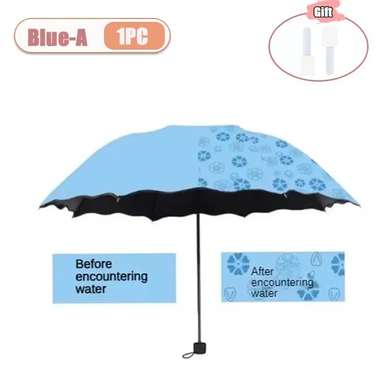 UV Protection Folding Parasol – Sun & Rain Dual Use Umbrella Folding Parasol Umbrella Peaceful Pleasures Health and Wellness metal-fiber composite 8K Blue-A-1PC