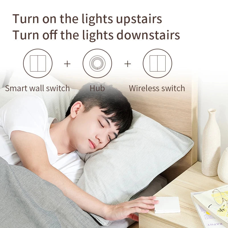 Aqara Wireless Smart Wall Switch D1 ZigBee Remote Control Key Light Smart Switch Button Smart Home For Mi home HomeKit APP Peaceful Pleasures Health and Wellness