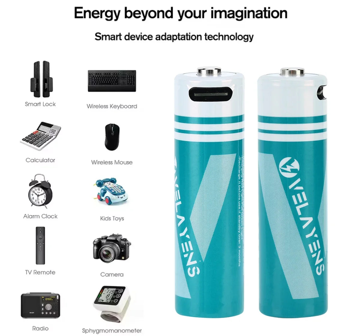 1.5V USB Rechargable Lithium Battery AA 2200mAh + AAA 600mAh Actual Capacity Fast Charging 2000+ Charge Cycles Peaceful Pleasures Health and Wellness