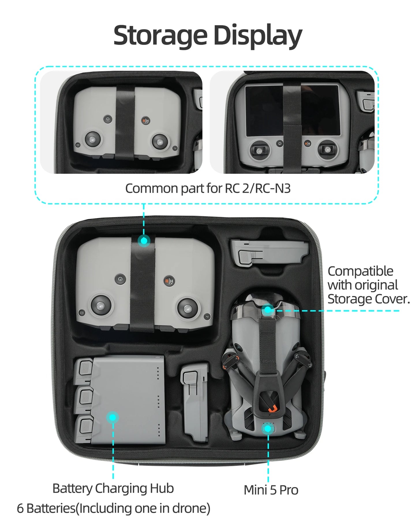 For DJI Mini 5 Pro Storage Bag Remote Control Bag Set Anti Fall Crossbody Portable Protective Box Compatible With RC2 And RCN3 Peaceful Pleasures Health and Wellness