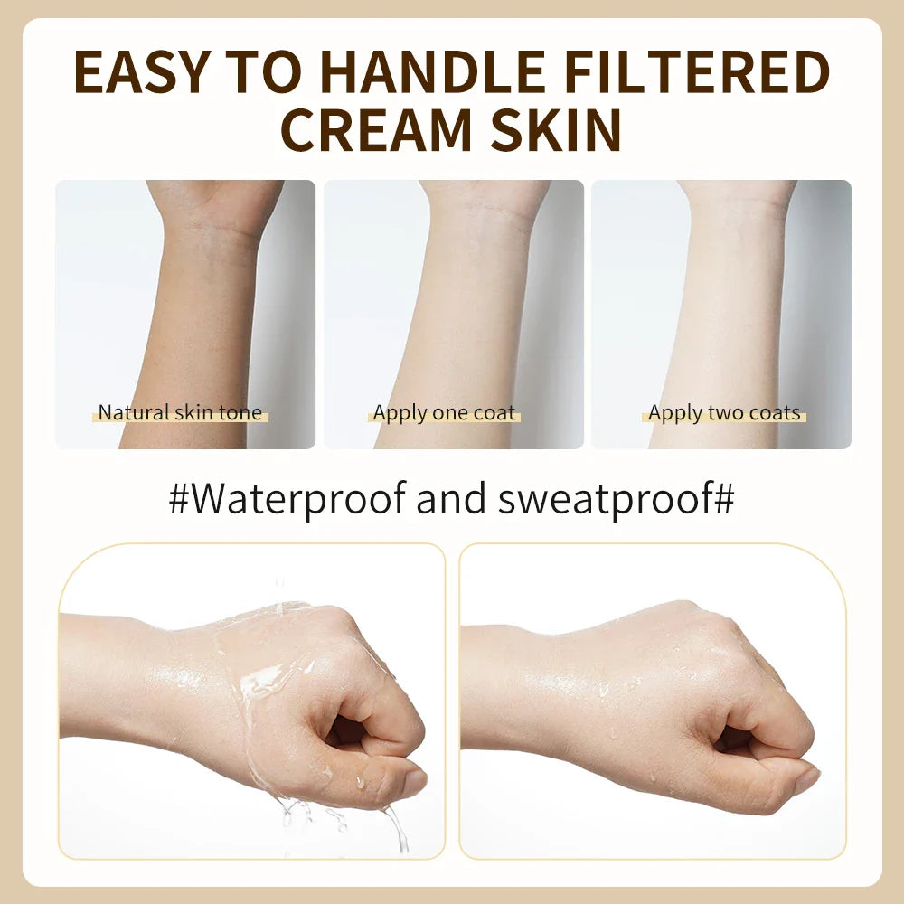 Avocado Body Foundation – Whitening, Moisturizing Skin Concealer